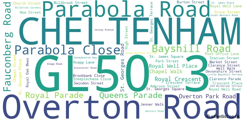 A word cloud for the GL50 3 postcode